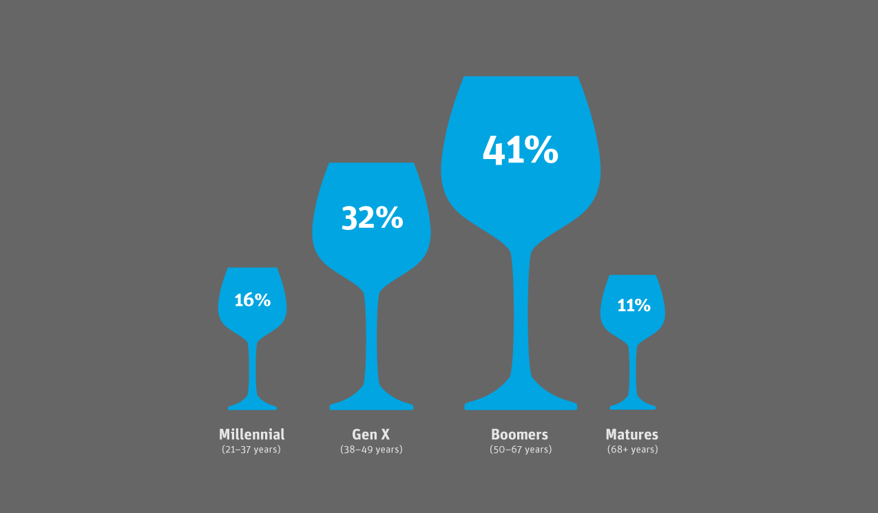 SVB_Wine-Report_Project-page_1_nz_1