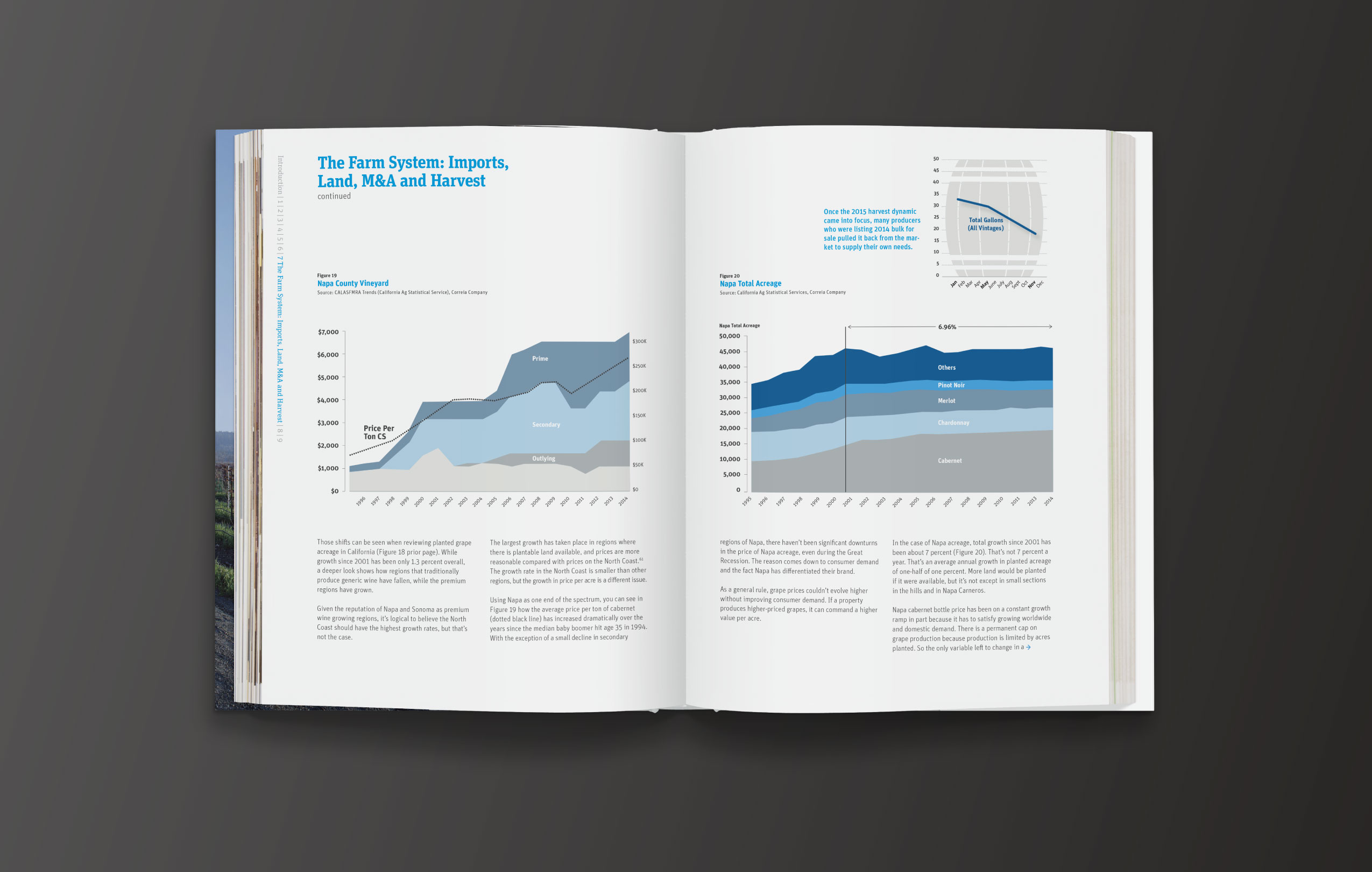 SVB_Wine-Report_Project-page_1_nz_10