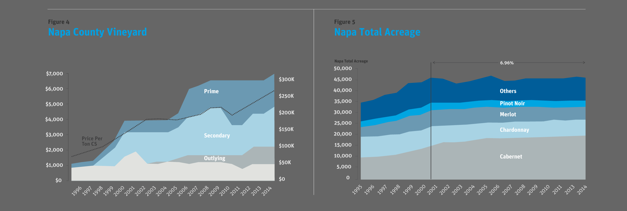 SVB_Wine-Report_Project-page_1_nz_15