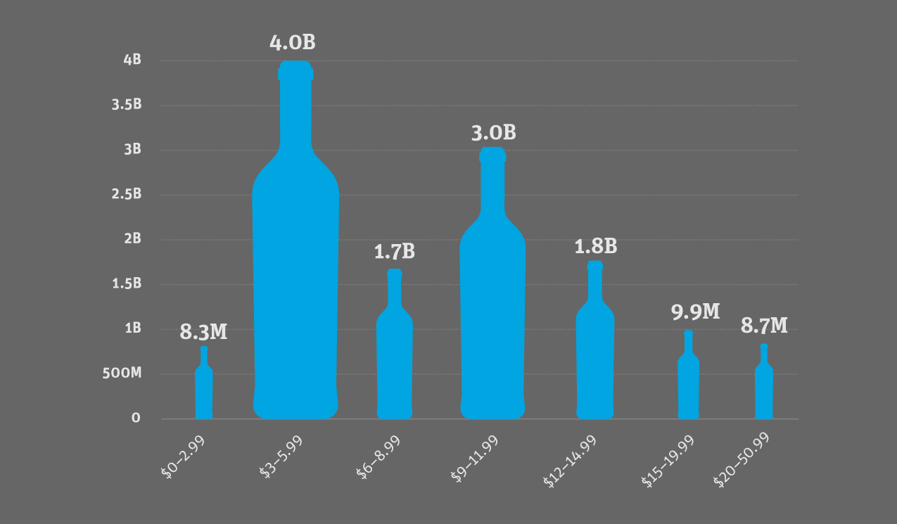 SVB_Wine-Report_Project-page_1_nz_2