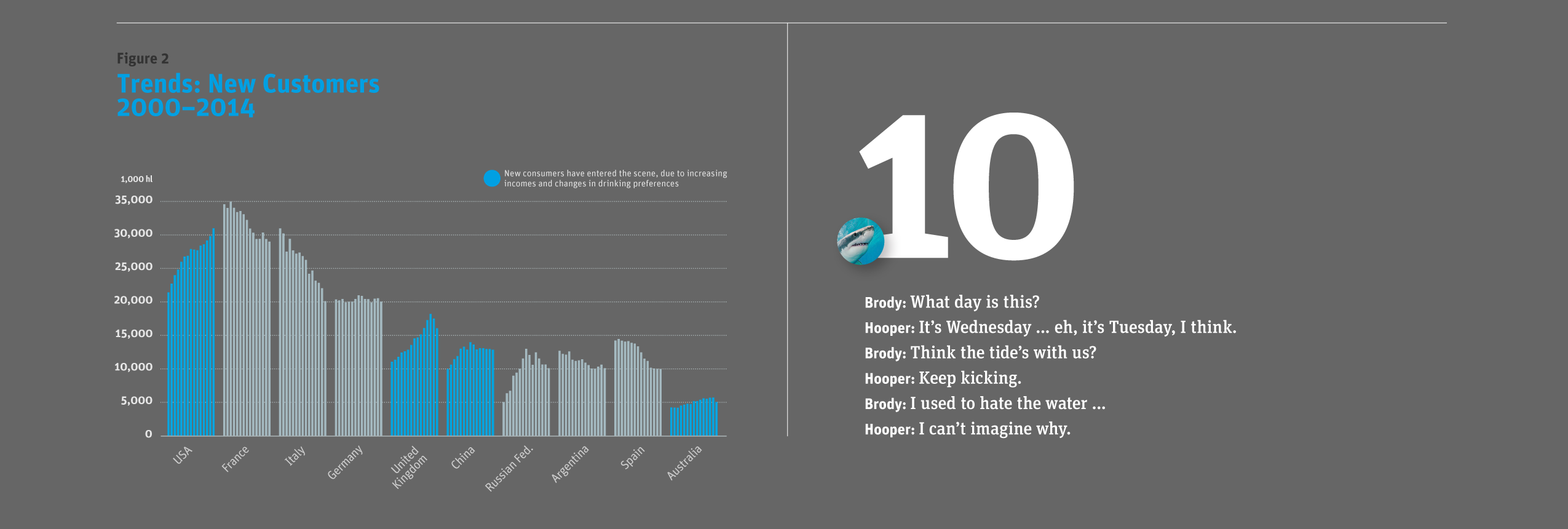 SVB_Wine-Report_Project-page_1_nz_6
