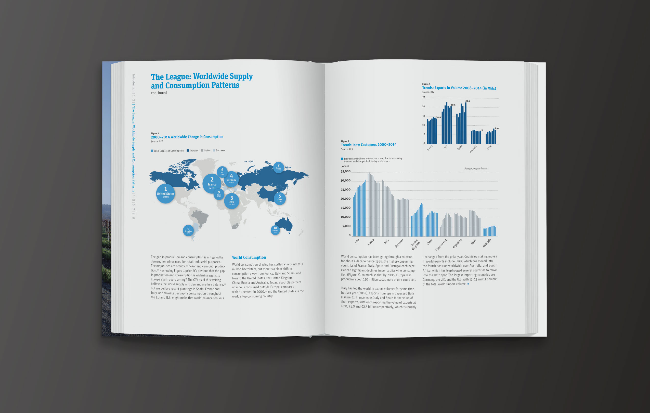 SVB_Wine-Report_Project-page_1_nz_7