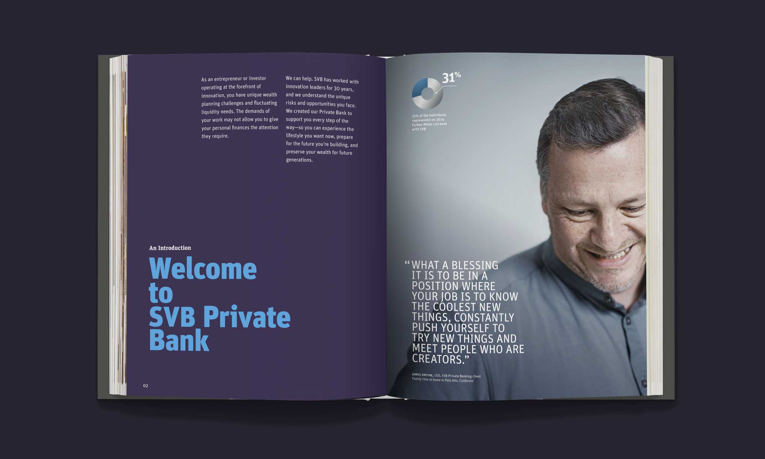 SVB_PrivateBank_Project-page_3