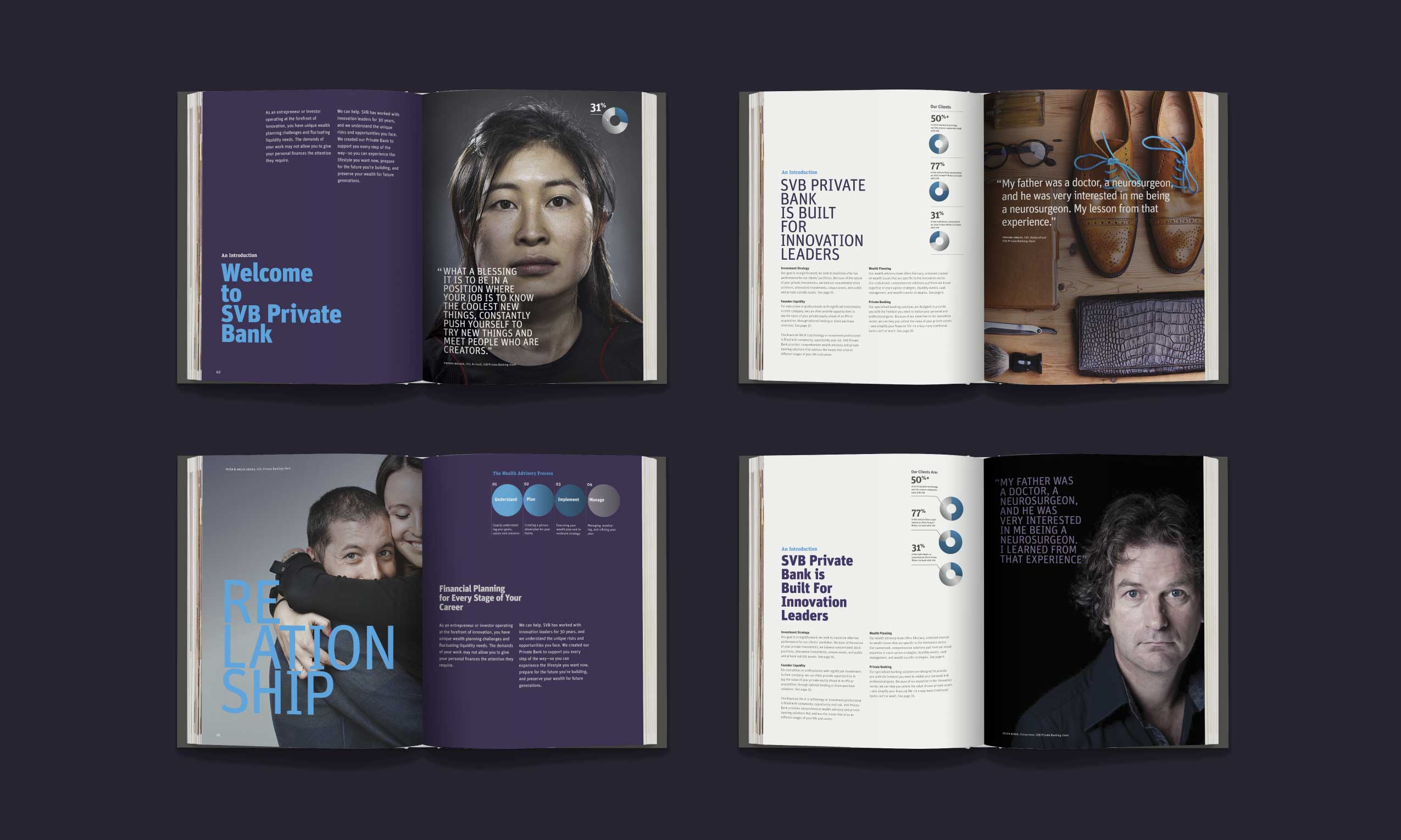 SVB_PrivateBank_Project-page_4