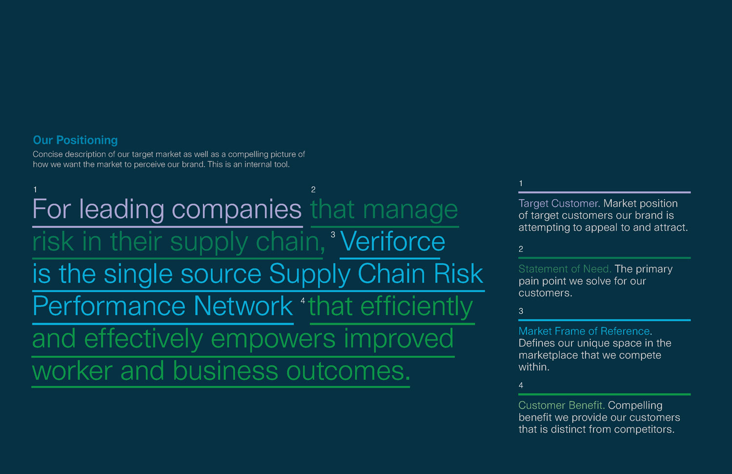 Veriforce_BrandGuidelines_R2.1_02-19-20_Page_13-min