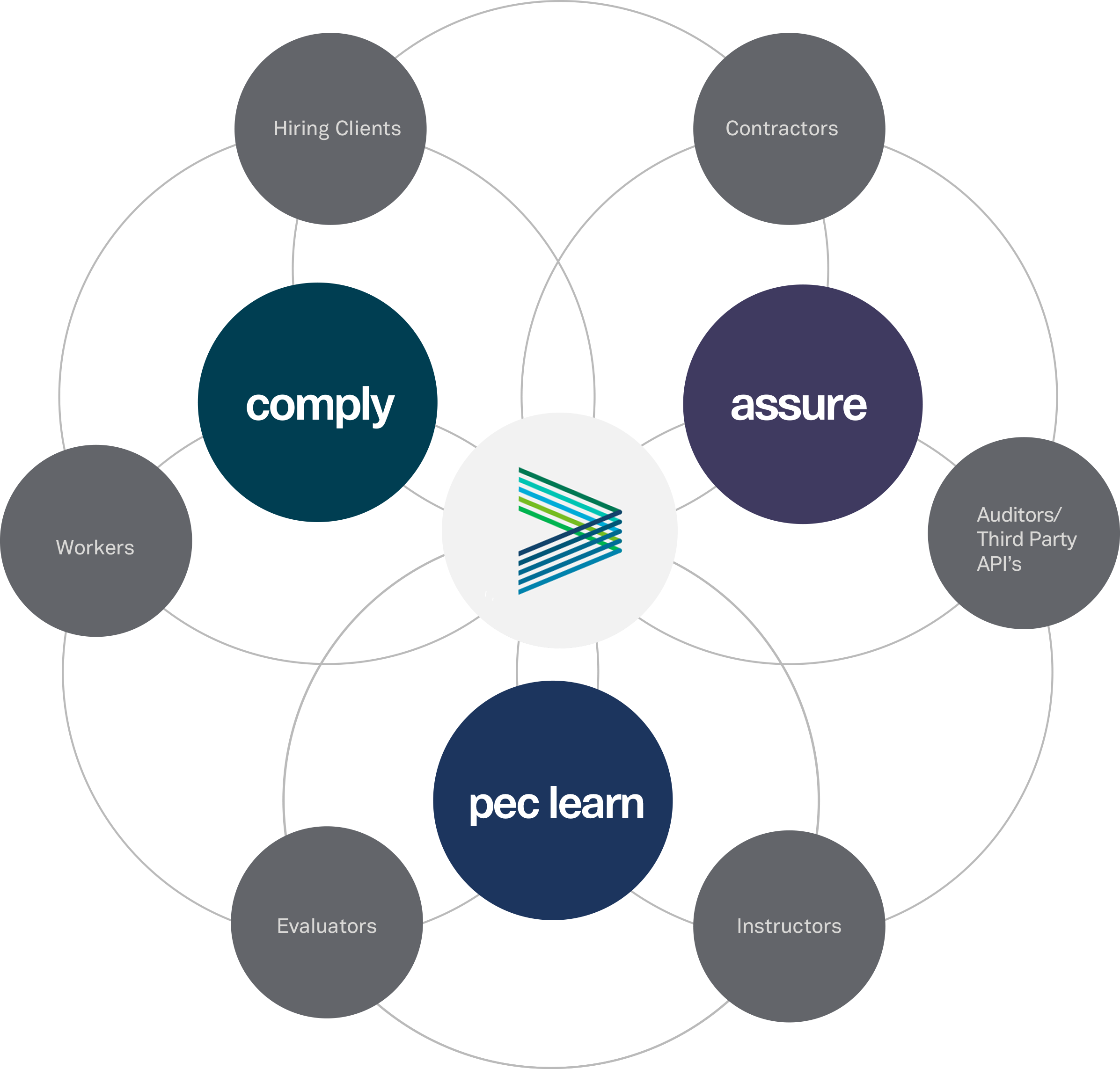 soltion-network-info_4